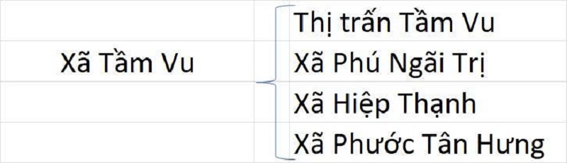 Xã Tầm Vu